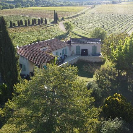 Chambre D Hotes En Provence, Au Pied Du Luberon, Les Coquelicots La Tour-dʼAigues Kültér fotó